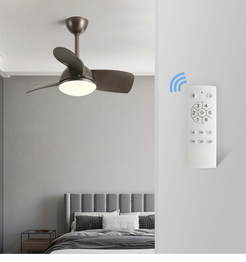 Plafondventilator voor slaapkamer met led verlichting