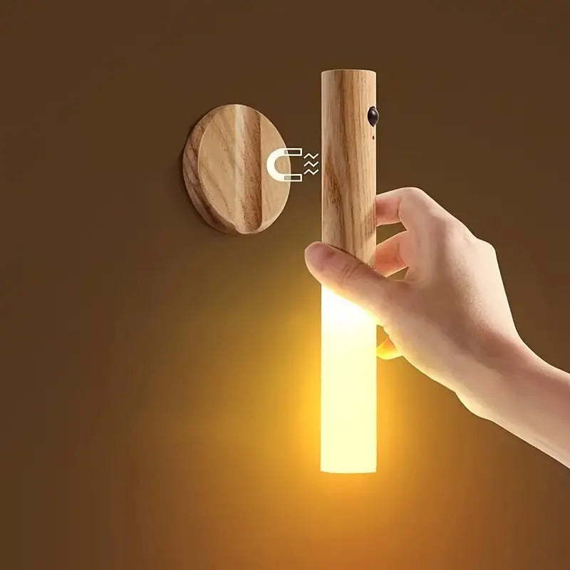 Afneembare wandlamp