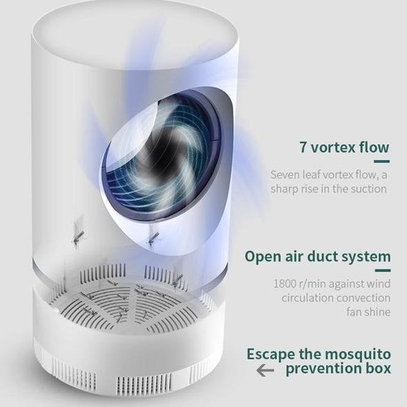 Pestguard – automatische muggen- en vliegendodende val