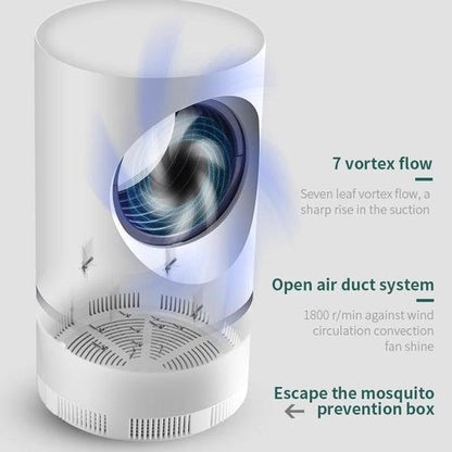 Pestguard – automatische muggen- en vliegendodende val
