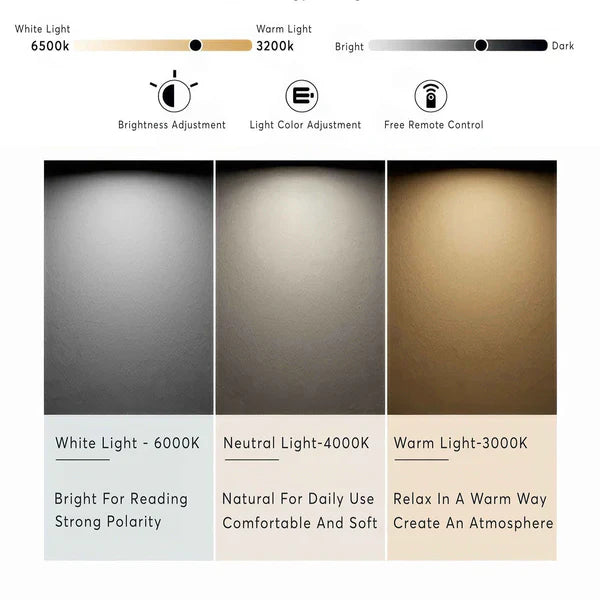 Moderne ronde led hanglamp voor veelzijdige binnenverlichting